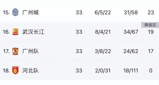 要知道这一颗回春丹，就卖给李泰来20亿人民币，两颗回春丹，光是实际价值，也至少有40亿了吧？现在宋婉婷当了家主，未来叶辰势必还会帮她更多，宋家在叶辰的帮助与提携下，自然能够越来越好。